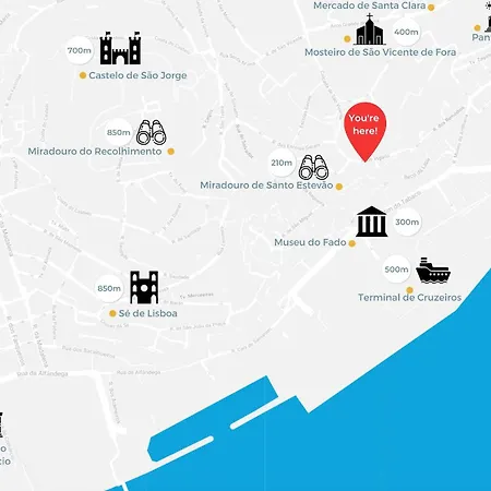 Alfama Steps Apartamento